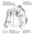 rebelhorn-borg-2-black-grey-red-material
