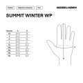 rekawice-motocyklowe-rebelhorn-summit-winter-wp-black-tabela-rozmiarow