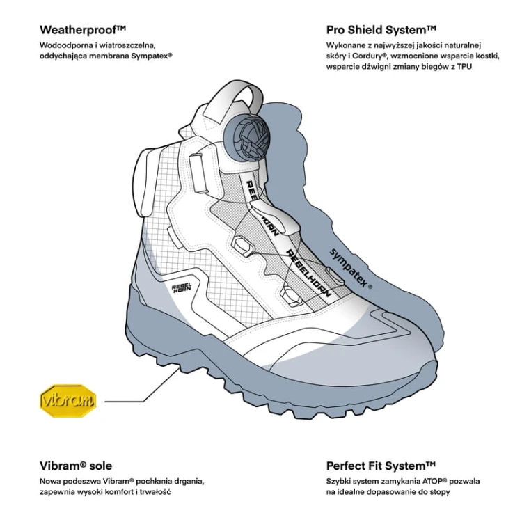 buty-motocyklowe-rebelhorn-defender-desert-material