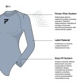 body-termoaktywne-damskie-rebelhorn-freeze-2-material