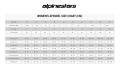 kurtka-damska-alpinestars-stella-t-sps-v2-wp-white-black-pink-tabela-rozmiarow