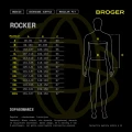 kurtka-skorzana-broger-rocker-black-tabela-rozmiarow