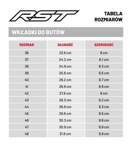 buty-rst-tractech-evo-d3o-short-black-tabela-rozmiarow