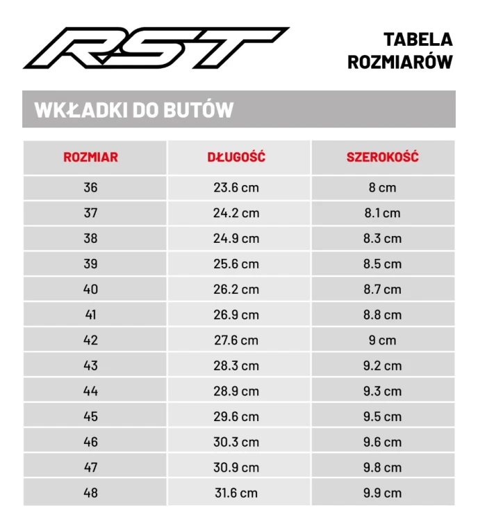 buty-rst-s1-ce-tabela-rozmiarow