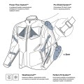 kurtka-rebelhorn-hiker-iv-material