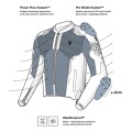 kurtka-tekstylna-rebelhorn-jax-black-material