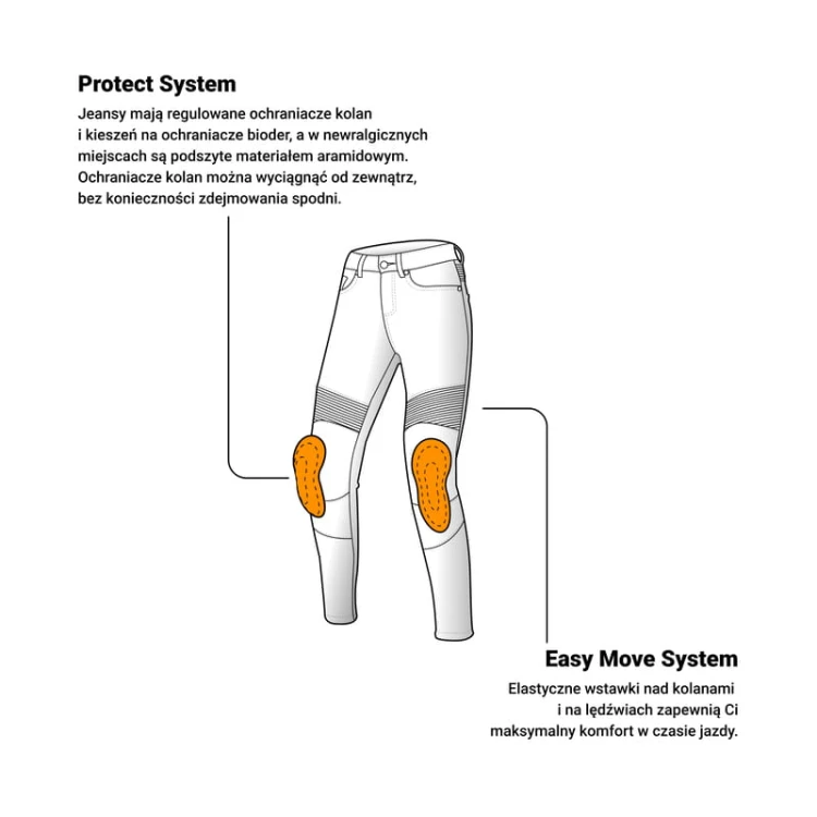 spodnie-ozone-agness-ii-blue-material