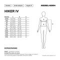 rebelhorn-hiker-iv-lady-black-grey-yellow-tabela-rozmiarow