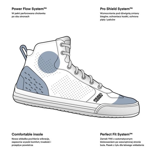 buty-rebelhorn-spike-grey-black-material
